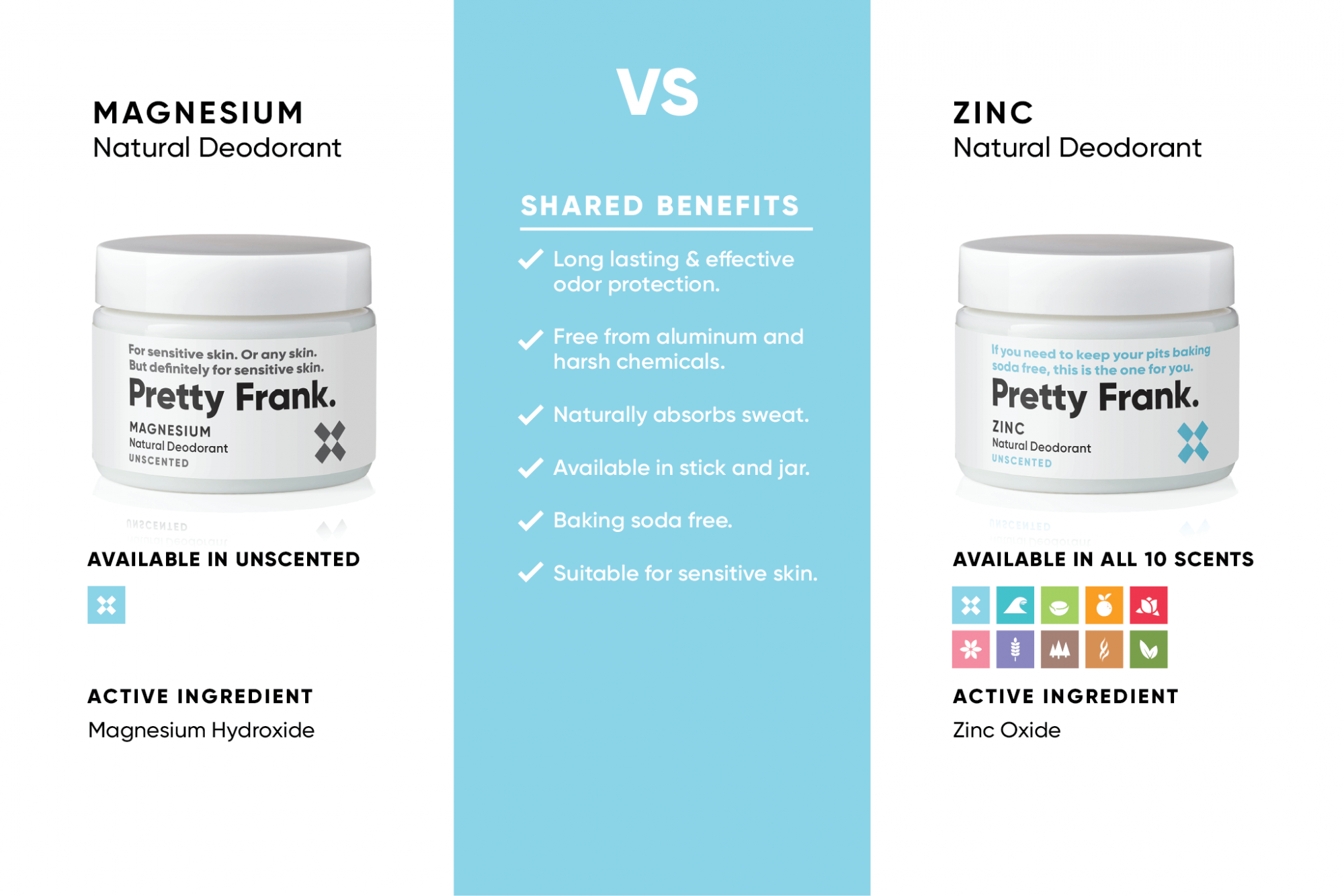 best-baking-soda-free-deodorant-magnesium-v-zinc-pretty-frank